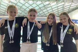 Image result for Harrogate Swimming Club