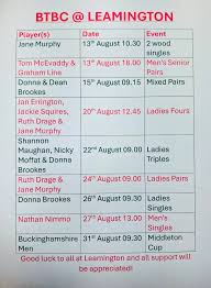 Image result for Bletchley Town Bowls Club