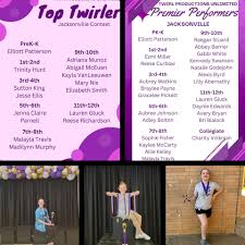 Image result for Distinction Twirlers of Medway