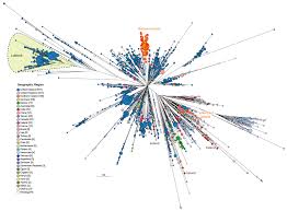 Attēlu rezultāti vaicājumam “Enteridium variabile macro”