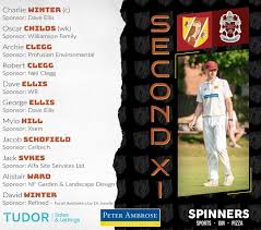 Image result for Methley Cricket Club