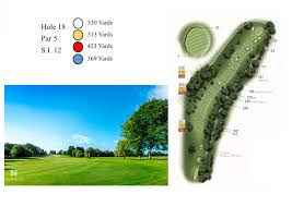 Image result for Betchworth Park Golf Club