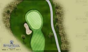 Image result for Alva Golf Club