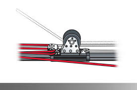 Image result for mainsheet vangsheet