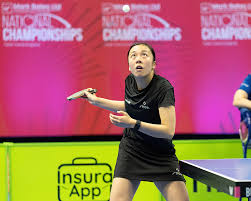 Image result for Draycott Sports Centre Ltd