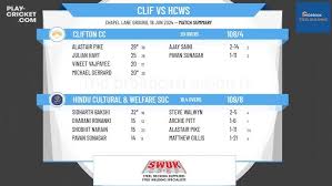 Image result for Clifton Cc, Derby