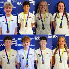 Image result for Teddington Swimming Club