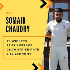 Image result for Notts Unity Casuals Cricket Club