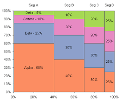 Image result for ggplot2 examples