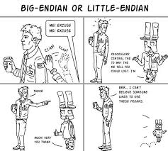 Image result for little-endian