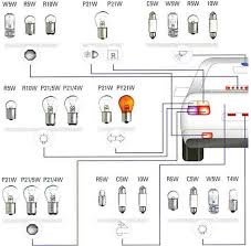 Image result for "Типы цоколей"