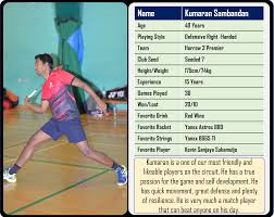 Image result for Harrow Leis Ctr Badminton Club