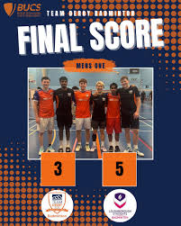 Image result for Coventry (Varsity) Badminton Club