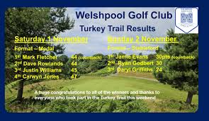 Image result for Welshpool Golf Club