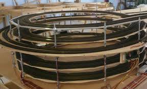 Bildergebnis für Gleiswendel