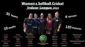 Image result for Eccleshall Cricket Club