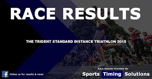 Image result for Ryton Triathlon Club