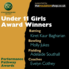 Image result for Brewood Cricket Club