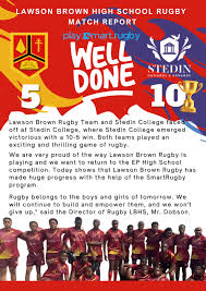 Image result for SmartRugby Academy