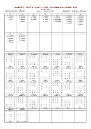 Image result for Thornaby Indoor Bowls Club