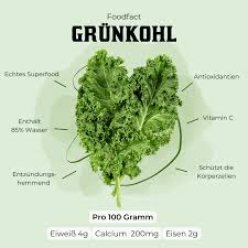 Image result for Grünkohl