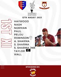 Image result for Willesborough Cricket Club