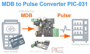 Image result for site:https://www.pic-control.com design development