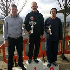 Image result for South London Triathlon Club