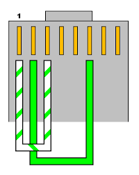 Image result for t1 loopback plug
