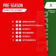 Image result for Old Wulfrunians Hockey Club