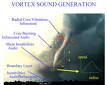 Tornado - Wikipedia, the free encyclopedia