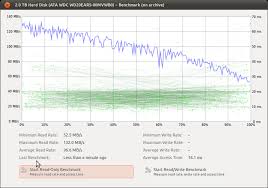 Image result for WD20EARS-00MVWB0 HD Tune