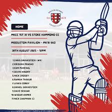 Image result for Milton Cricket Club