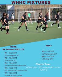 Image result for Hampstead Heath Hockey