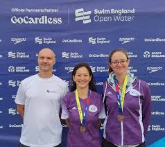 Image result for Swansea Finswimming Club