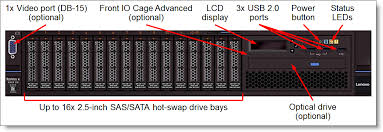 Image result for ibm x3650