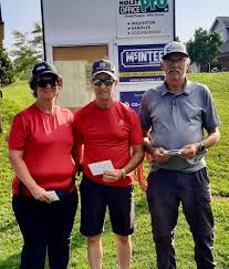 Image result for Walkerburn Bowling Club