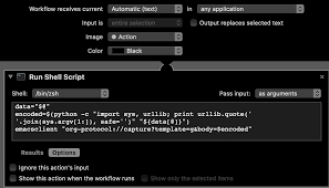 Image result for $urllib.quote_plus('