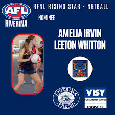 Image result for Whitton Netball Club