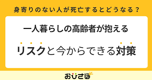 Image result for 自宅突然死 単身世帯