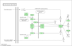 KEGG PATHWAY: Circadian rhythm - mammal - Homo sapiens (
