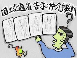 Image result for 布田６－２－８　貸家　【仲介手数料０円】