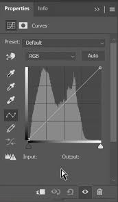 Image result for Curves