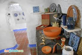 Image result for sacromonte