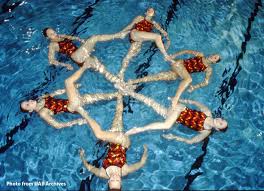Image result for Nairn Synchronized Swimming Club