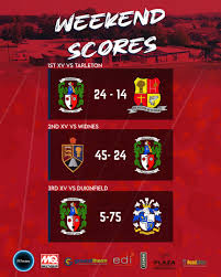 Image result for Aldwinians RUFC