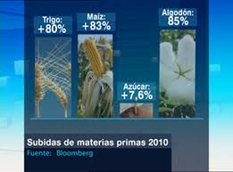 subidas precios