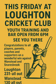 Image result for Loughton Cricket Club