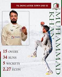 Image result for Tickhill Cc