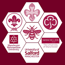 Image result for Manchester University Speleological Society